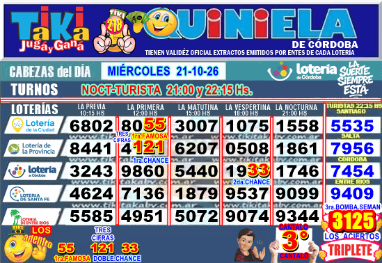 Gane Al Toke